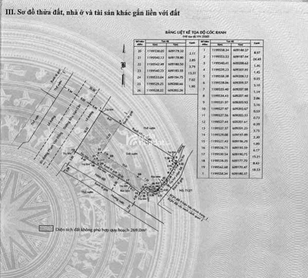 MẶT TIỀN KINH DOANH ĐỈNH - HIẾM ĐẤT LỚN TRÊN TRỤC ĐƯỜNG BÁN