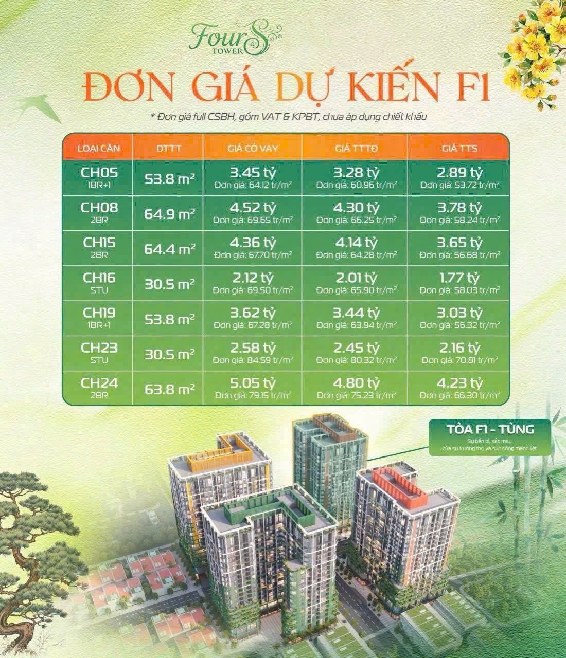 Một trong số ít căn hàng ngoại giao sân vườn giá gốc chủ đầu tư sản phẩm hiếm có