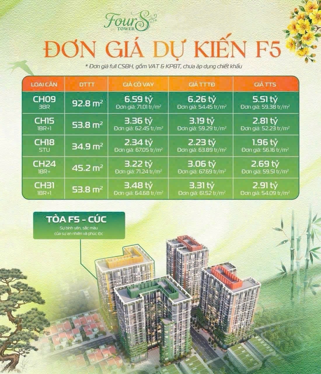 Một trong số ít căn hàng ngoại giao sân vườn giá gốc chủ đầu tư sản phẩm hiếm có