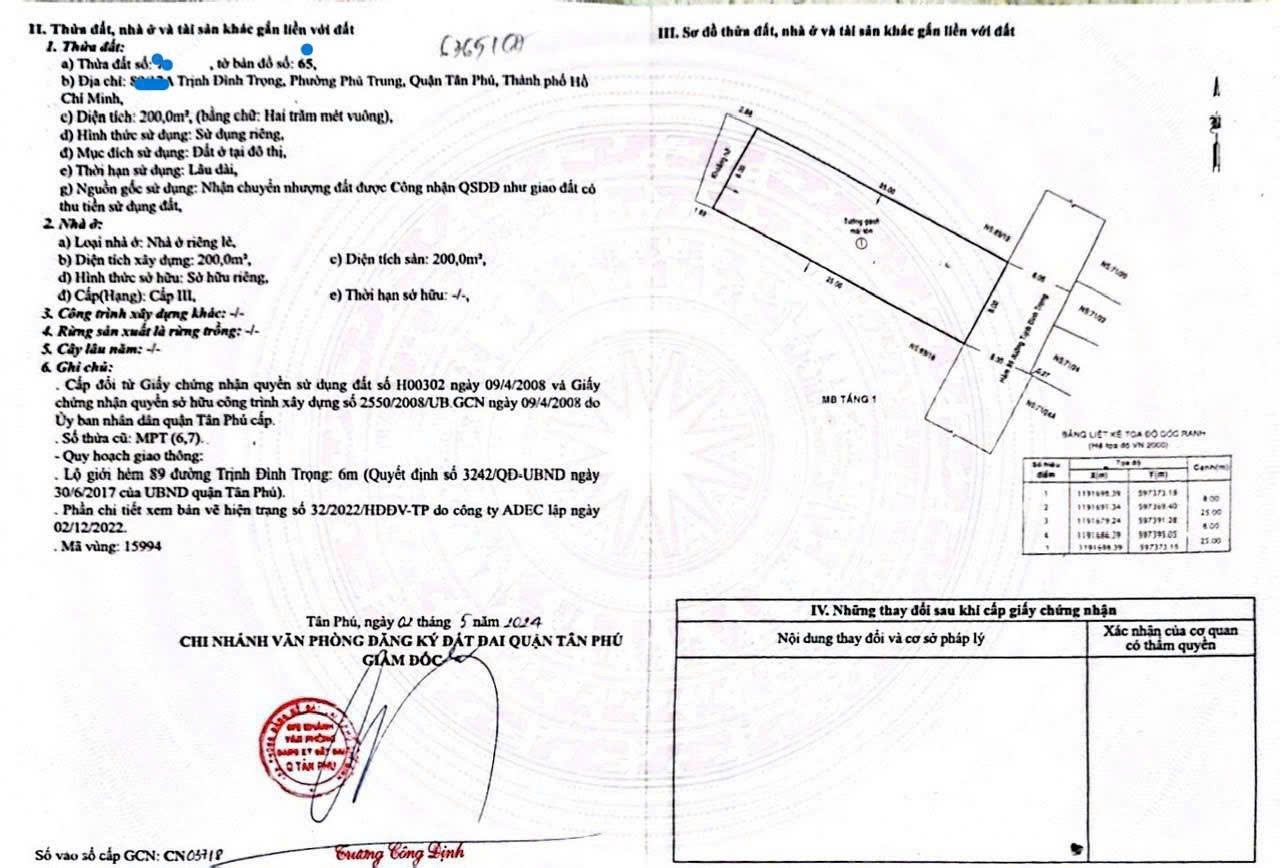 BÁN NHÀ HẺM 8M TRỊNH ĐÌNH TRỌNG, TÂN PHÚ, DT 8 X 25M, GIÁ BÁN 19TỶ 