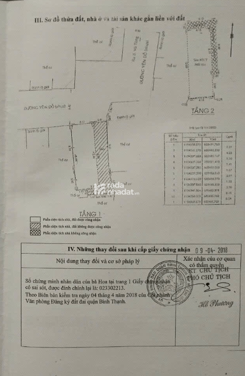 HOT: BÁN NHÀ DT KHỦNG 6.6m x 13m YÊN ĐỖ, P1, BÌNH THẠNH