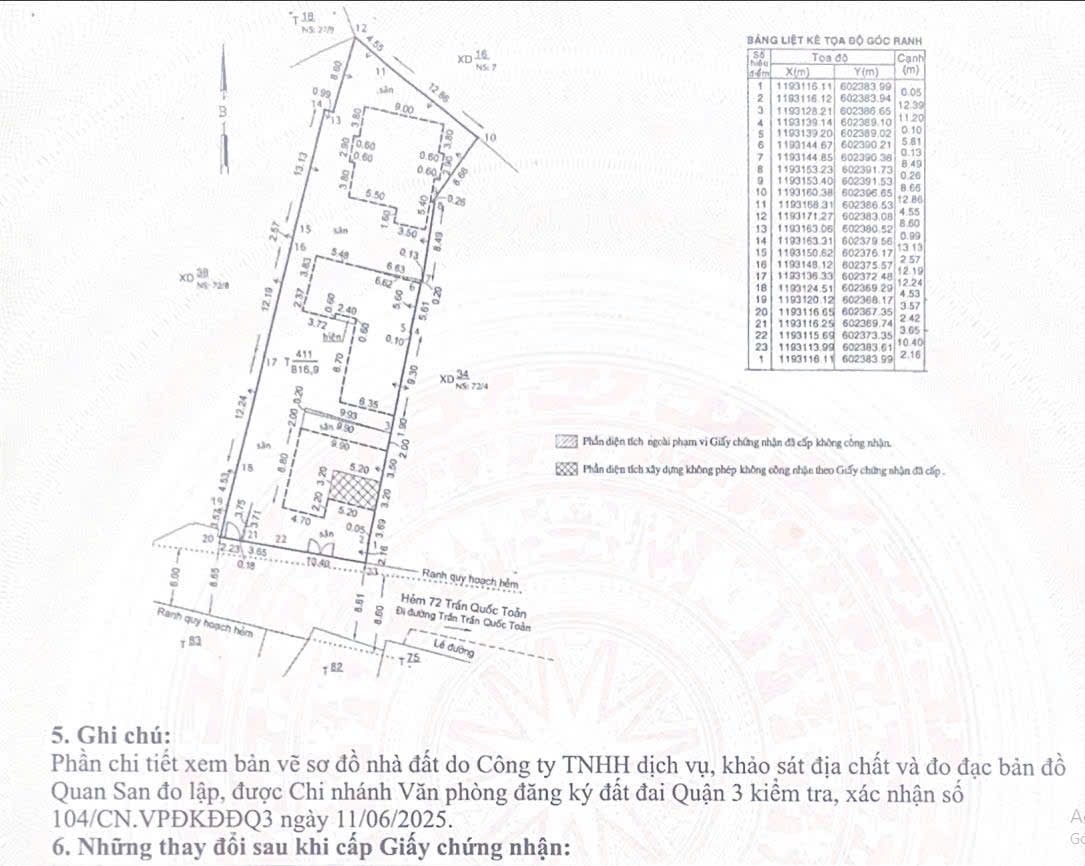 Đất BT siêu hiếm ngay trung tâm q3, góc pasteur-Trần Quốc Toản. DT:16.5x50m,CN:815,tiện KD. 320tỷ