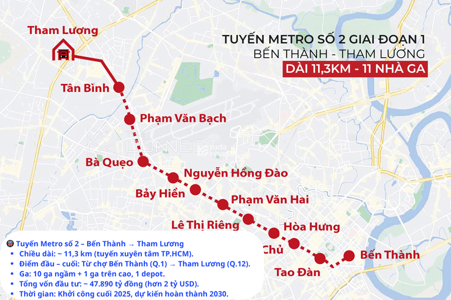 BÁN NHÀ HUỲNH VĂN NGHỆ  3.5x12M TẶNG FULL NỘI THẤT  4.98 TỶ