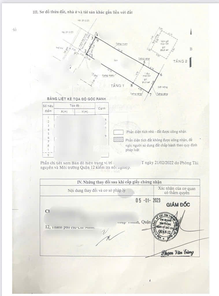 Cấn Bán Gấp Lô Đất Nở Hậu 4,5 x17 Gía Hơn 3 Tỷ Thới An 22 P Thới An Q 12