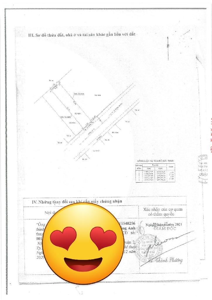 CHDV 7 TẦNG THANG MÁY MẶT TIỀN ĐƯỜNG SỐ NGAY KẾ BÊN CHUNG CƯ MASTERI THẢO ĐIỀN. DÒNG TIỀN 110 TRIỆU