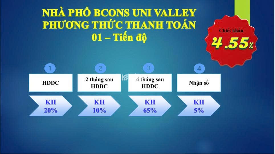 Nhà Phố Bcons UNI VALLEY chỉ từ 7 tỷ/căn cao 4 tầng tại đường Thống Nhất Khu đô thị Bcons City