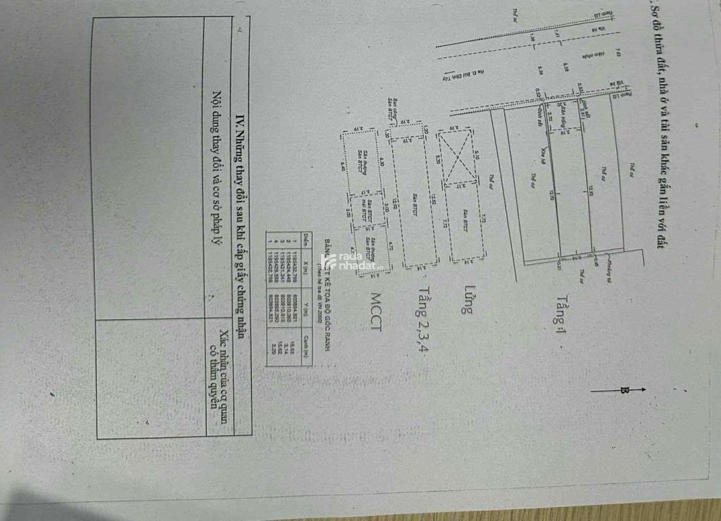 BÌNH THẠNH - CHDV 9PN - 50M2 - 6 TẦNG