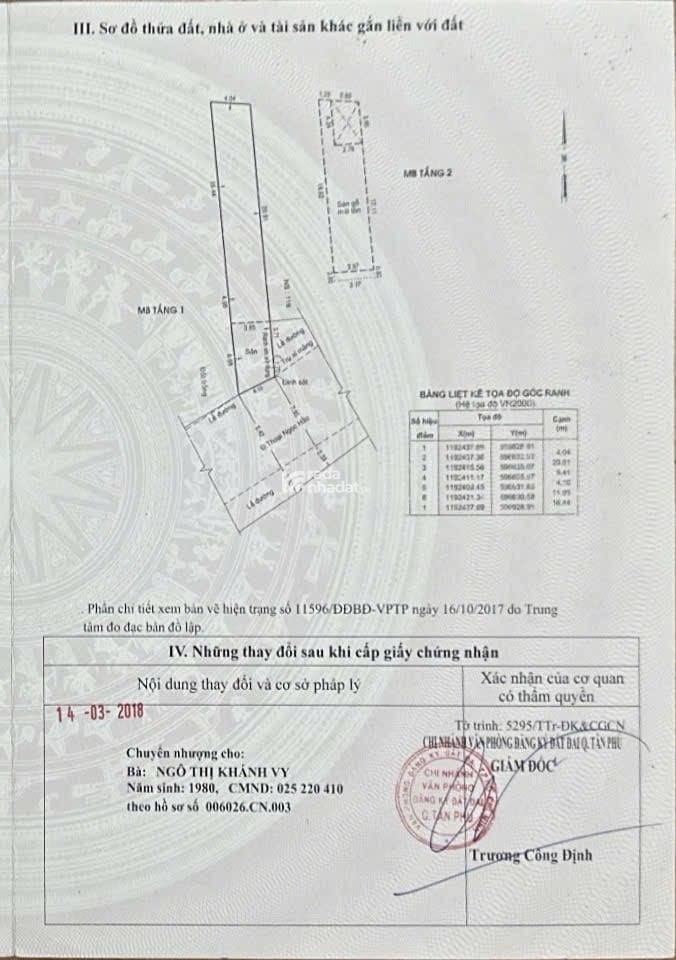 MẶT TIỀN 2 TẦNG ĐƯỜNG THOẠI NGỌC HẦU - TÂN PHÚ - NGANG 4X27 - DTCN 108M2 - GIÁ 10 TỶ 200