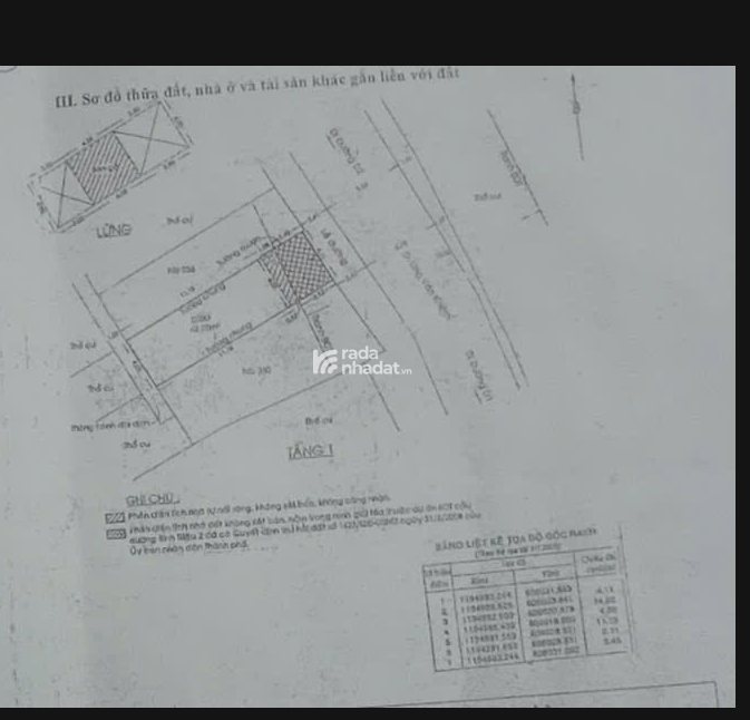HOT: MẶT TIỀN Ung Văn Khiêm, P25, Bình Thạnh