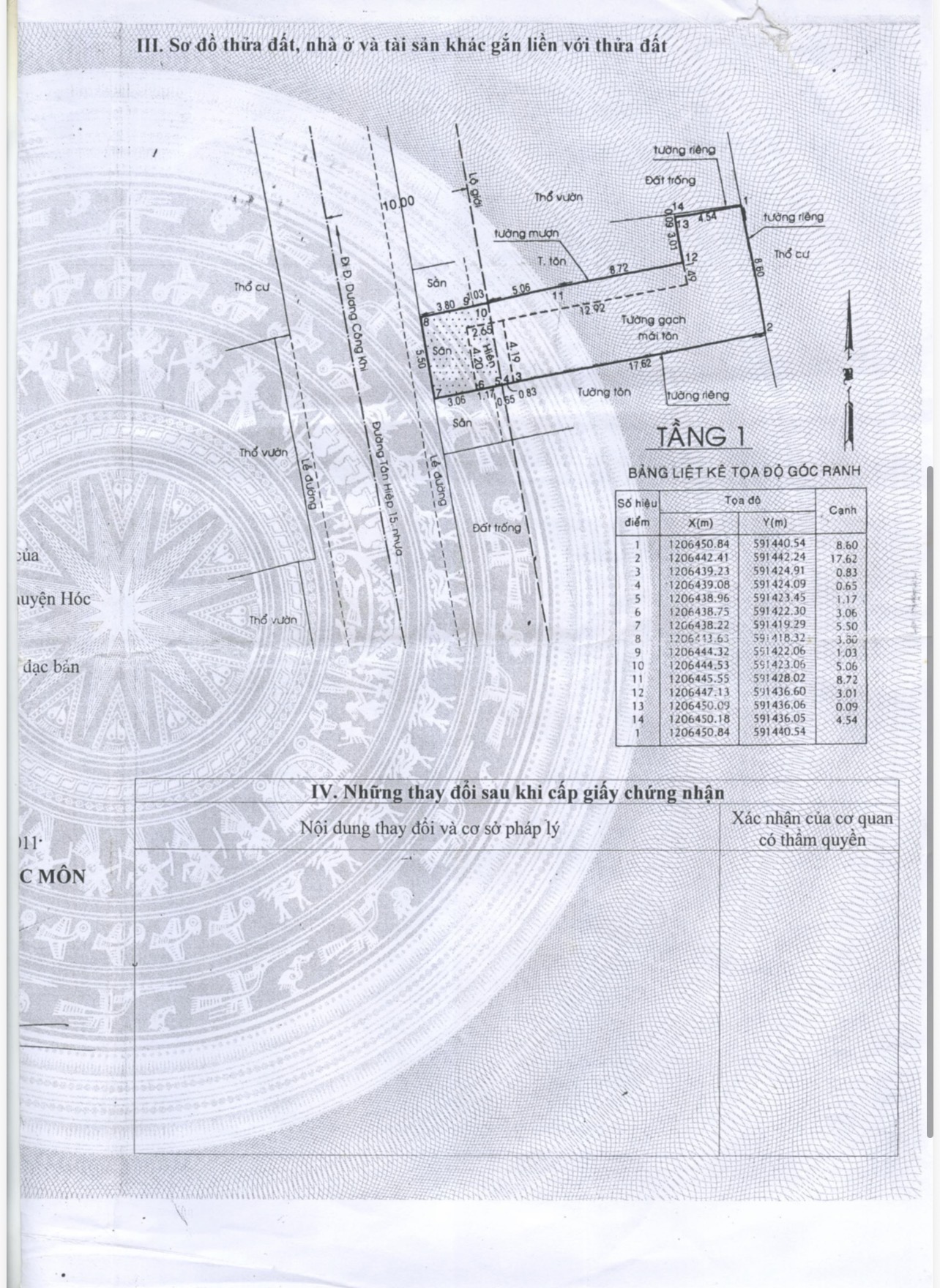 Bán nhà mặt tiền Tân Hiệp 15- Hóc Môn - SHR