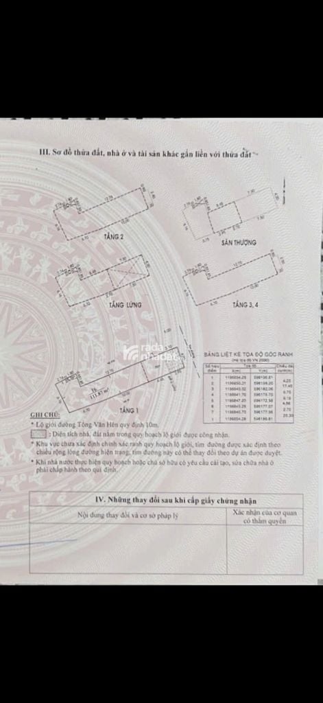 MẶT TIỀN KINH DOANH SẦM UẤT - VỊ TRÍ VÀNG - SÁT TRƯỜNG CHINH - 120M2 - 6 TẦNG - CHDV 14 PHÒNG FULL 
