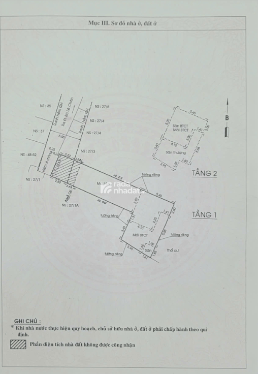 HOT: BÁN NHÀ 100m2 HXH  BÀ LÊ CHÂN, PHƯỜNG TÂN ĐỊNH, Q1