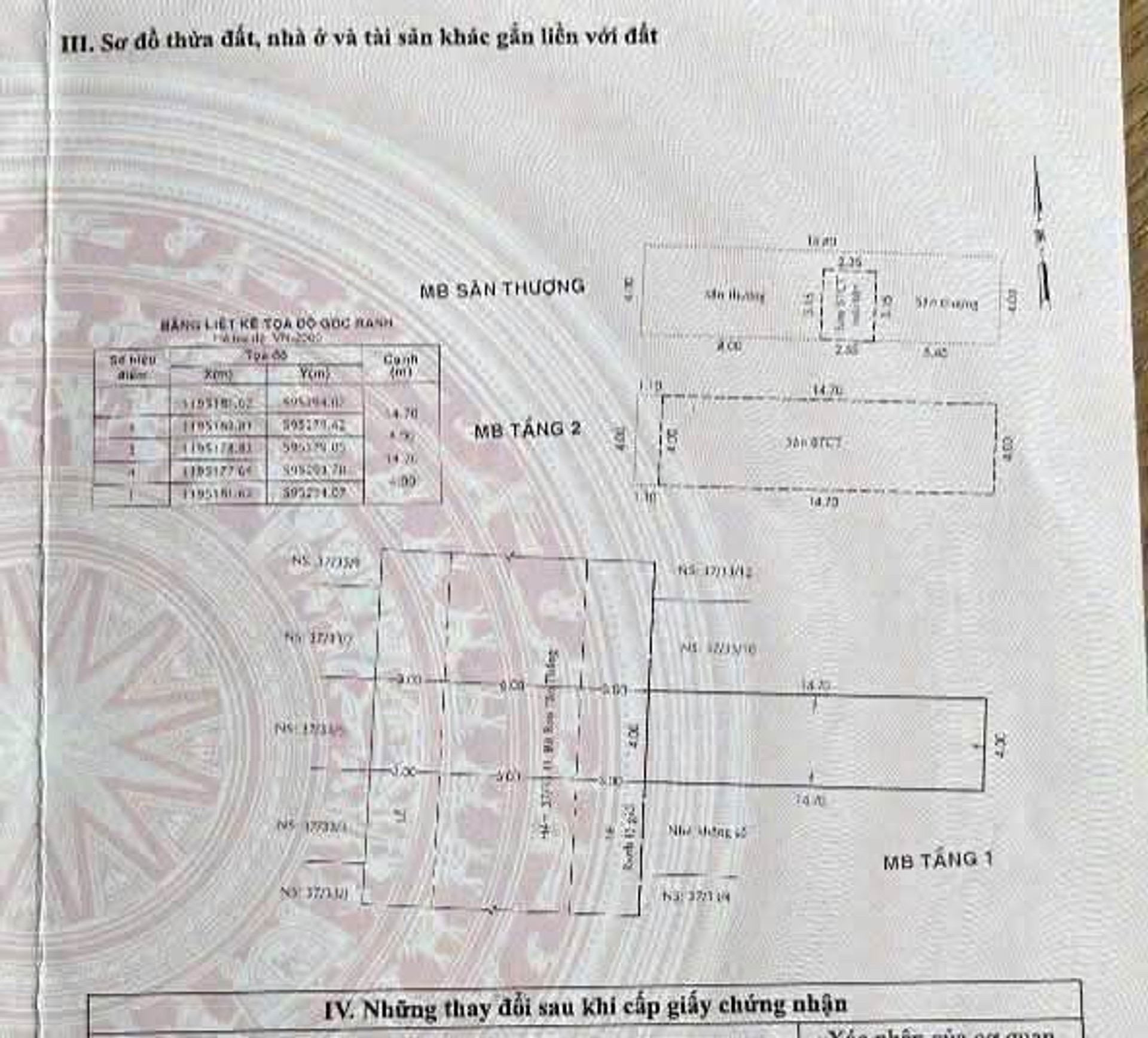 Nhà Bán Ngay Aoen Tân Phú - 60m2 chỉ 7tỷ Nhỉnh Thương Lượng
