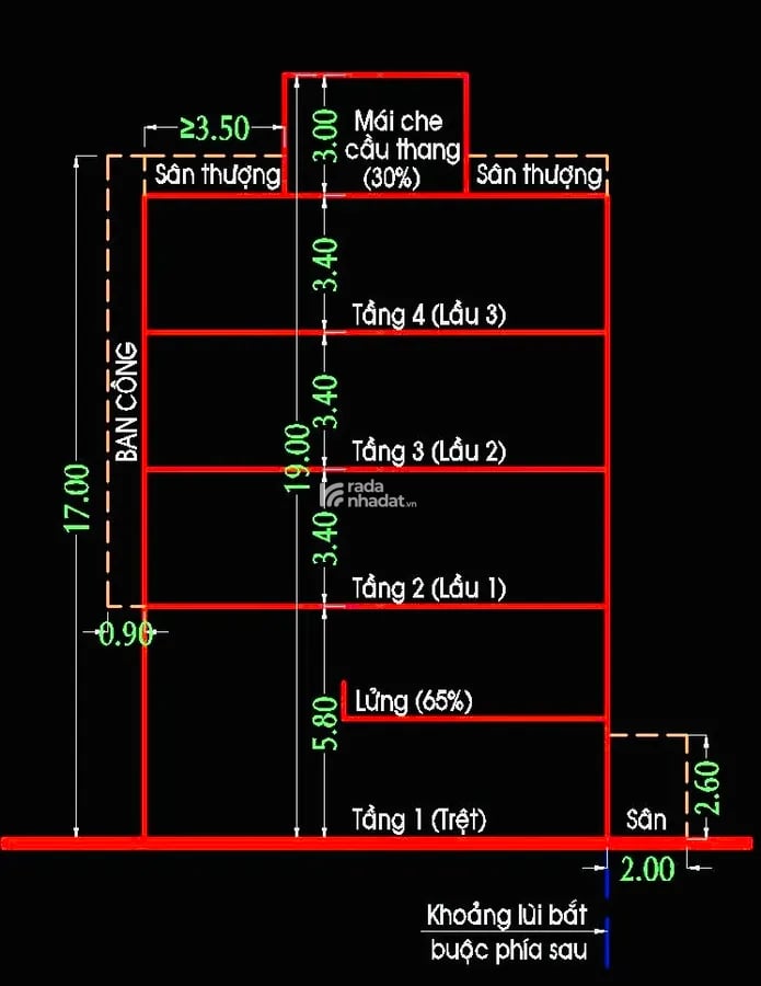 Bán nhà 70 m2 ở ngay HXH 6M Hòa Bình, P. Hiệp Tân, Q. Tân Phú chỉ 6,95 tỷ
