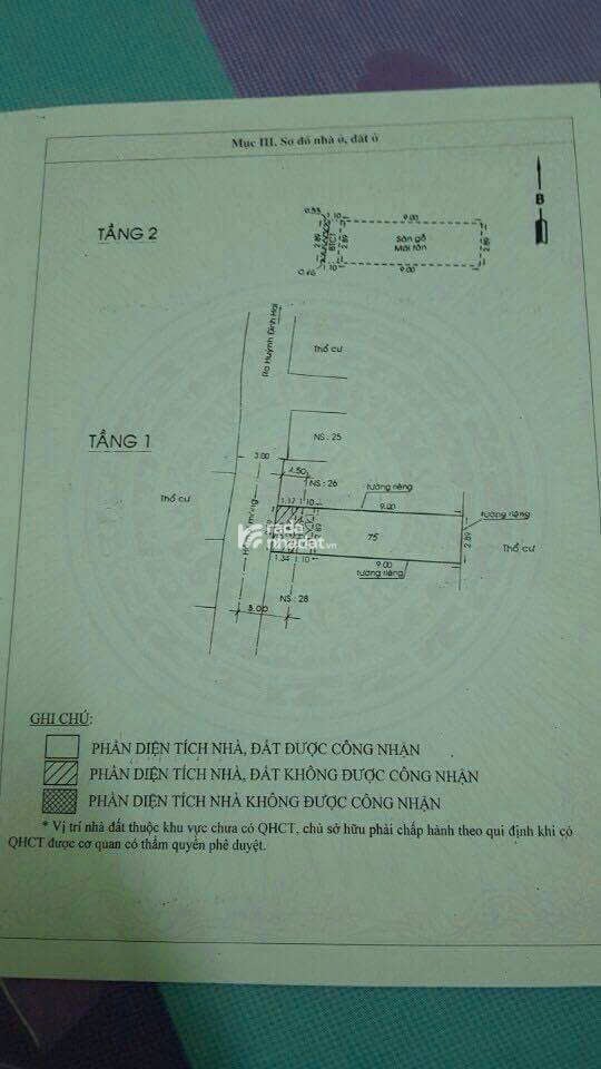 HOT: BÁN NHÀ HXH 217/ BÙI ĐÌNH TÚY, PHƯỜNG 24, BÌNH THẠNH