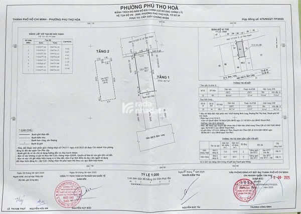 SIÊU PHẨM NHÀ ĐẸP - HẺM VIP LÊ THÚC HOẠCH