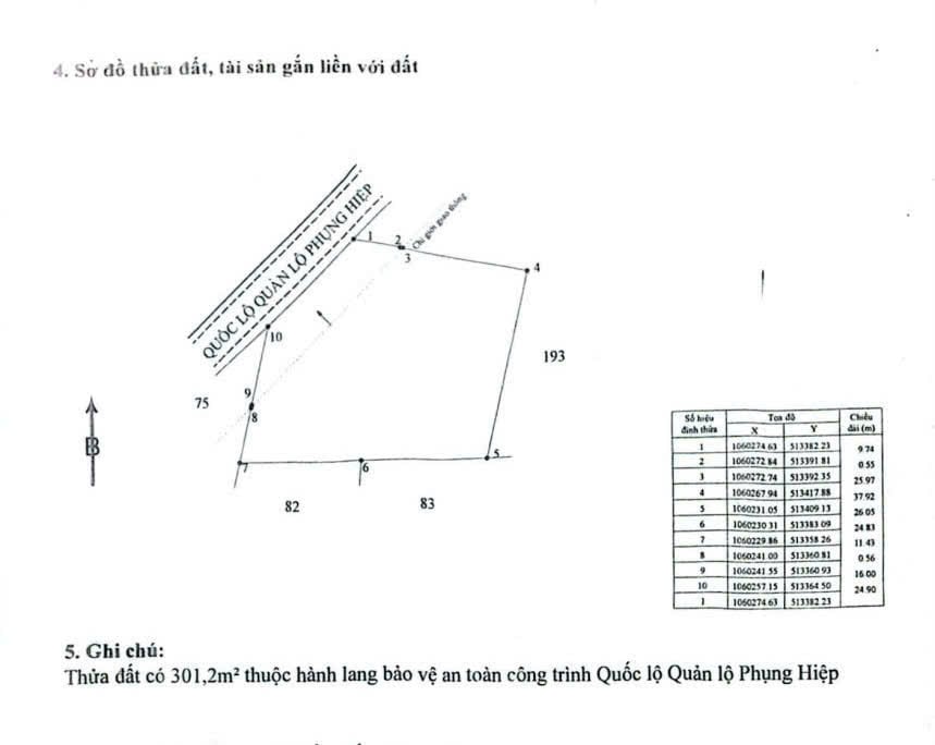 Chính chủ. Bán đất mặt tiền Quốc lộ Quản lộ Phụng Hiệp