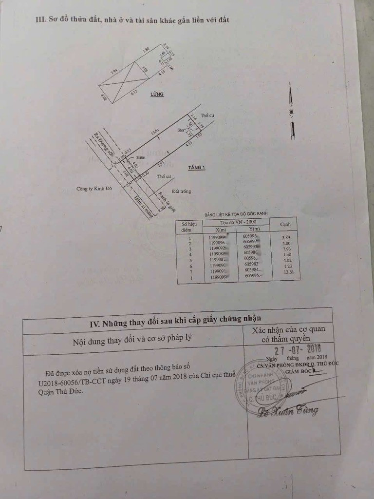 MỚI ĐẸP Ở NGAY, 2 TẦNG ĐỐI DIỆN VẠN PHÚC CITY DÒNG TIỀN ỔN ĐỊNH 4X15 CHỈ 5,3 TỶ.