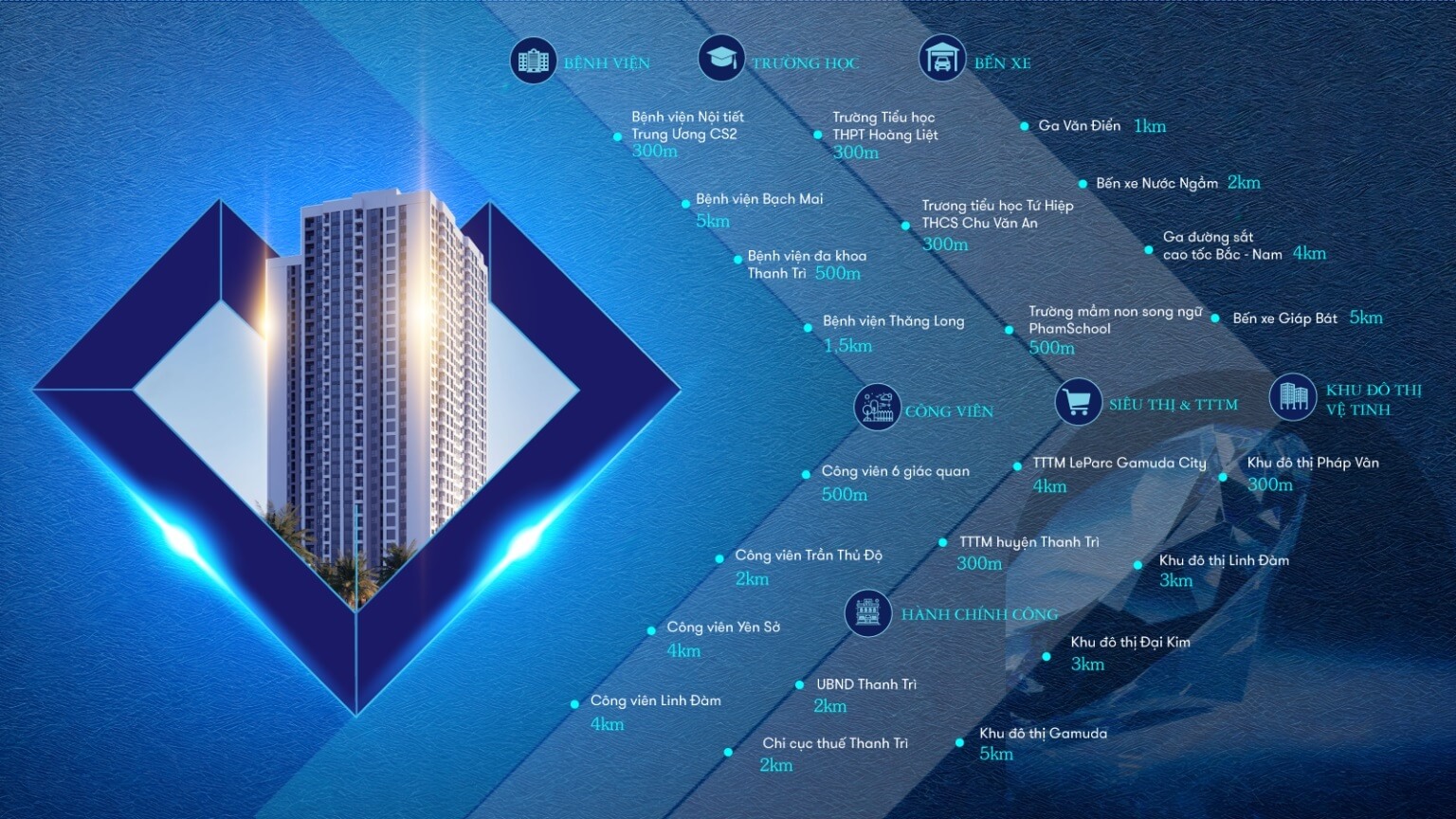 
THANH TOÁN 2 TỶ NHẬN NHÀ T7, CC BLUEGEM TOWER, ƯU ĐÃI 800TR 3PN 6.5 TỶ/ 85M2 , VAY 6,5%