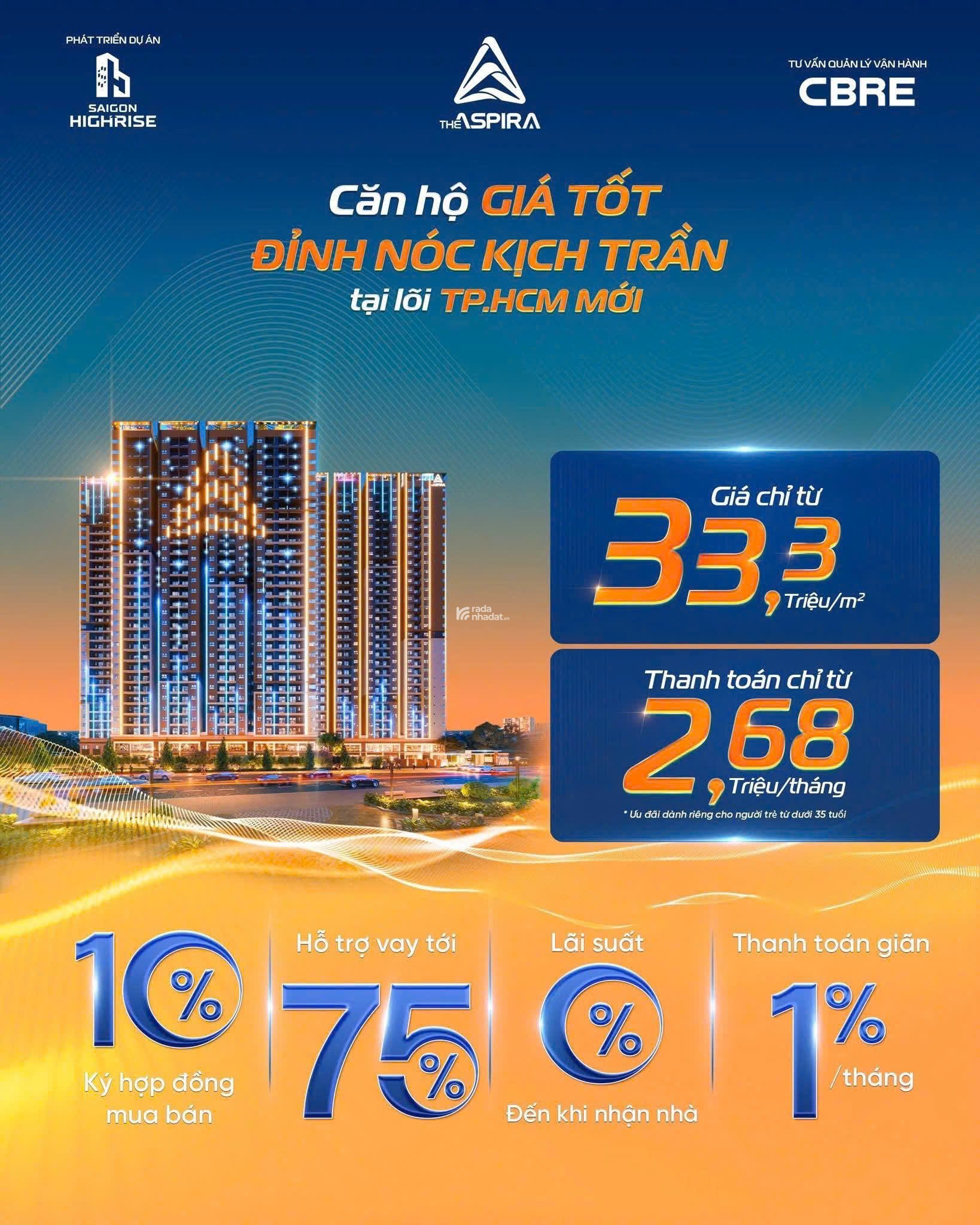 THE ASPIRA -  SỞ HỮU CĂN HỘ CHỈ VỚI 2,68 TRIỆU/THÁNG