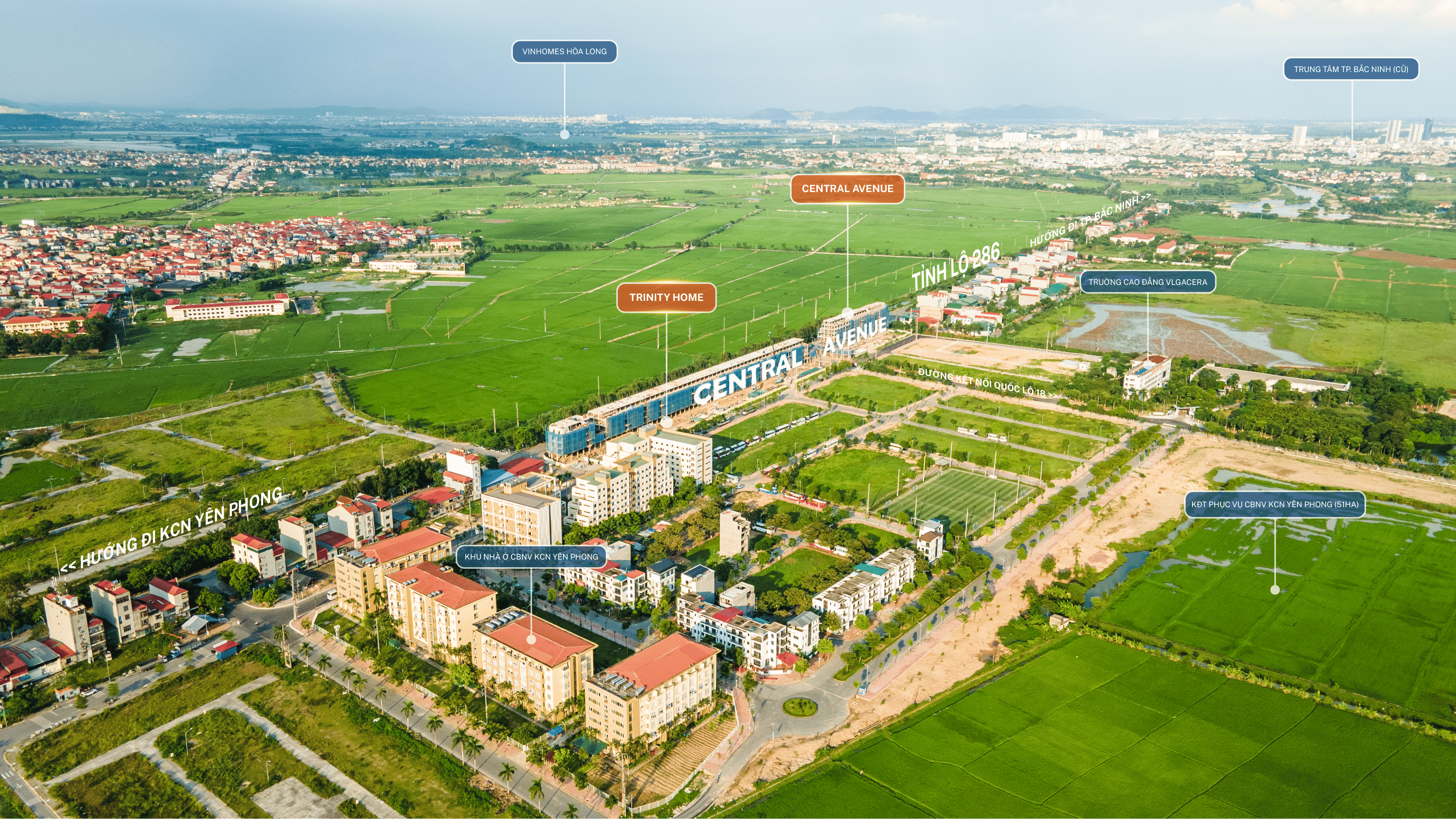 DỰ ÁN YÊN PHONG GATEWAY - BẮC NINH