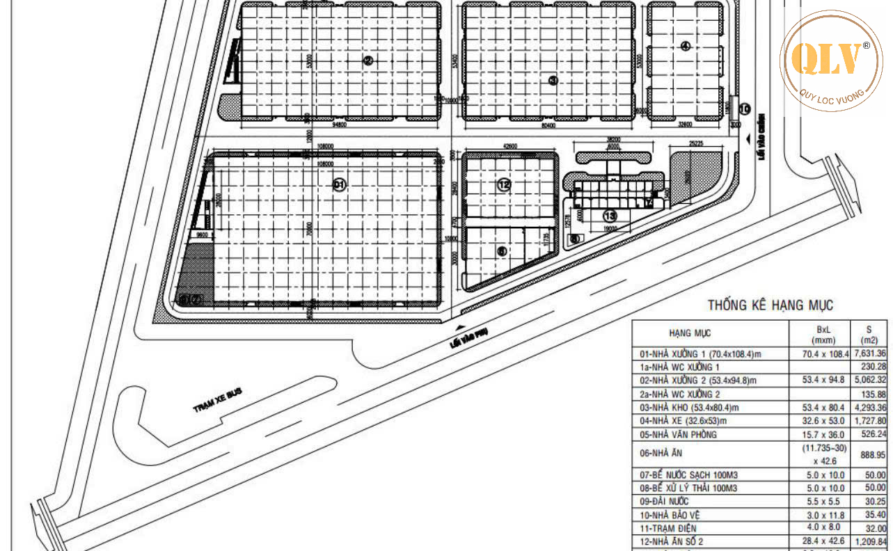 CHO THUÊ NHÀ XƯỞNG  KCN DẦU GIÂY, ĐN  21.850m