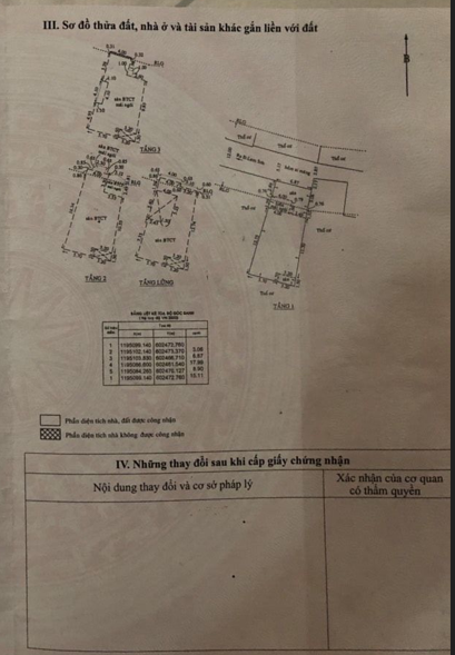 24/7: HOT BÁN SIÊU PHẨM BIỆT THỰ,KHU 40 LAM SƠN, BÌNH THẠNH, PHƯỜNG 6