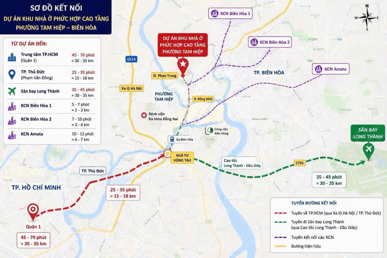 Căn hộ Trung tâm Biên Hoà, TP Đồng Nai