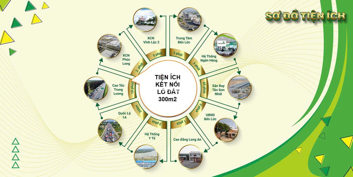 Gia đình cần bán nhanh lô đất 5x25m thổ cư ngay TT Thị Trấn Bến Lức Long An.