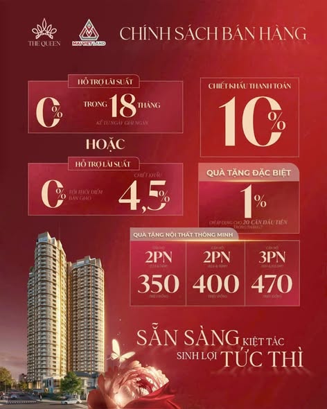 Chung cư The Queen 360 Giải Phóng