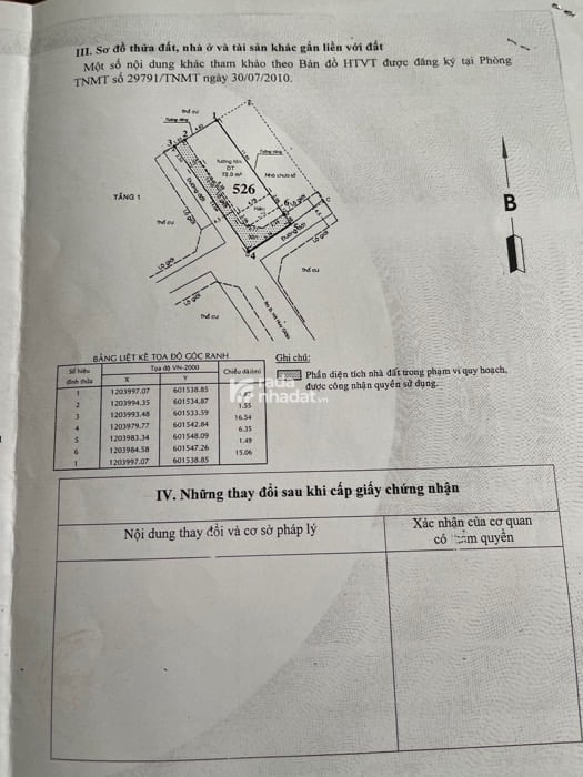 Nhà biệt thự mini sang trọng đường thông Hà HUY GIÁP 