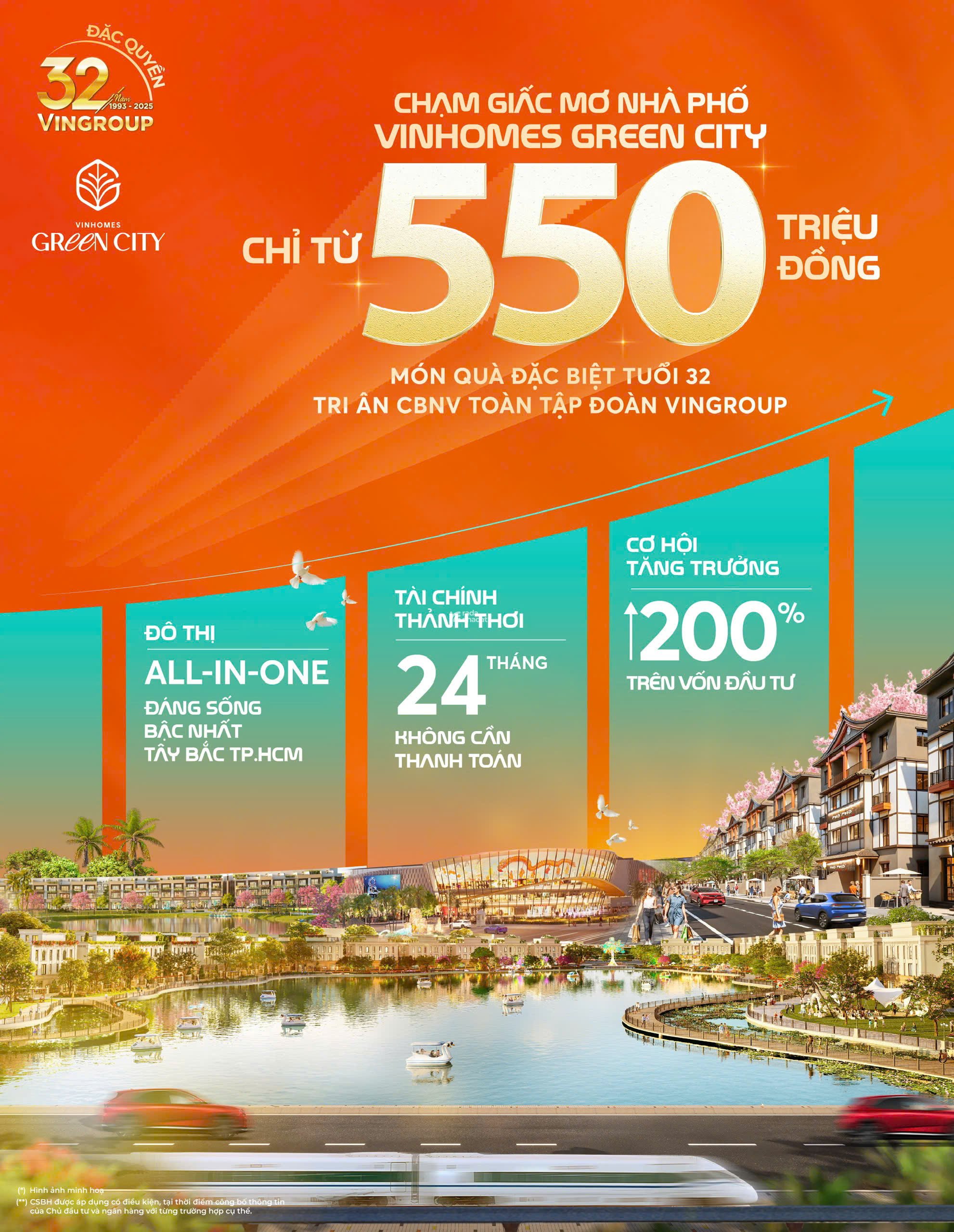 GIỎ HÀNG ĐỘC QUYỀN PHÂN KHU THE FOREST, NHÀ PHỐ VINHOMES GREEN CITY CHỈ TỪ 4,5 TỶ
