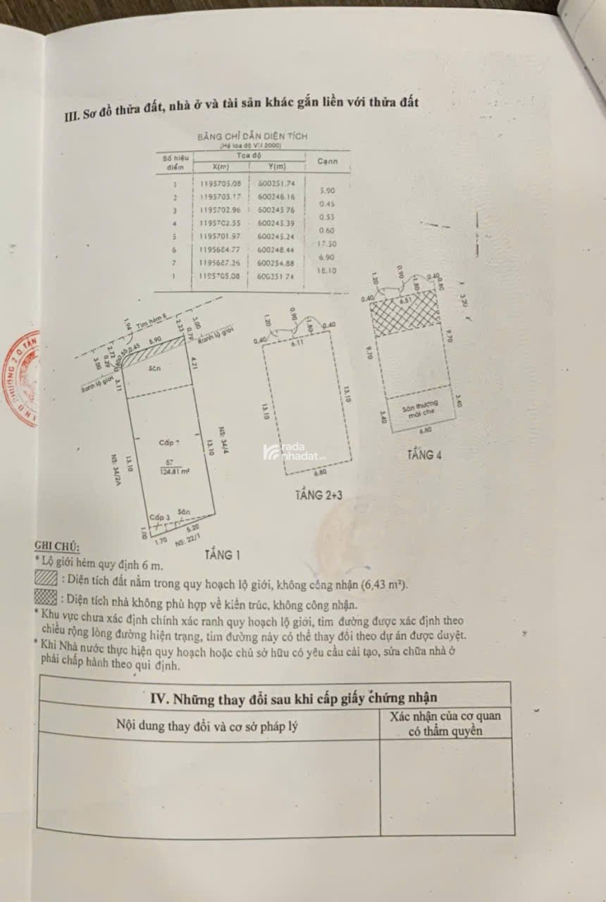 HOT: BIỆT THỰ HXH  Yên Thế, P.Tân Sơn Hòa (P2, TB)