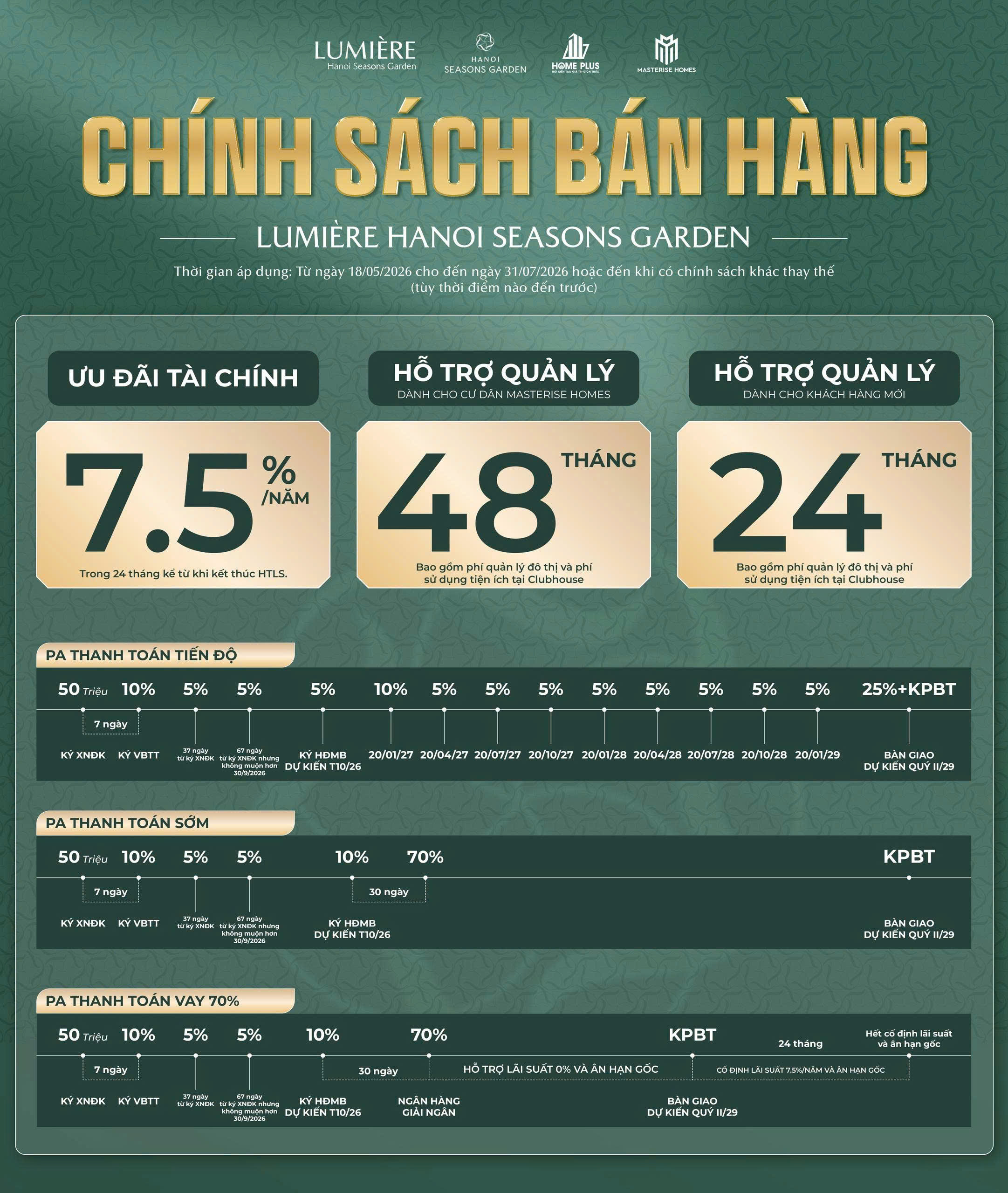 1pn Sở Hữu Tầm View Công Viên Nội Khu & Trực Diện Ga Metro Thượng Đình Siêu Thoáng !!!