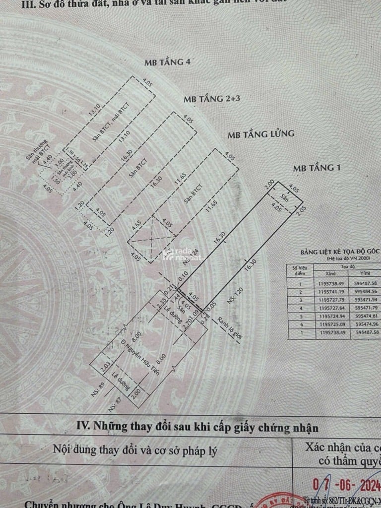 MẶT TIỀN KINH DOANH SẦM UẤT, CẠNH TRƯỜNG HỌC, UỶ BAN - DÒNG TIỀN 35TR/THÁNG