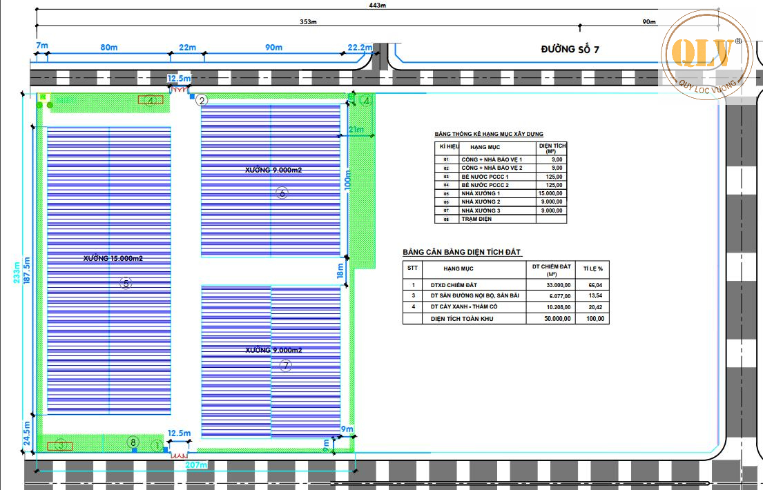 CHO THUÊ NHÀ XƯỞNG KCN LONG ĐỨC, ĐN 33.000m2
