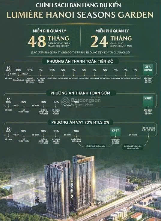  Vinhomes Masteries Cao Xà Lá  Giá Cực Hấp Dẫn  Ngay Mặt Đường Nguyễn Trãi 