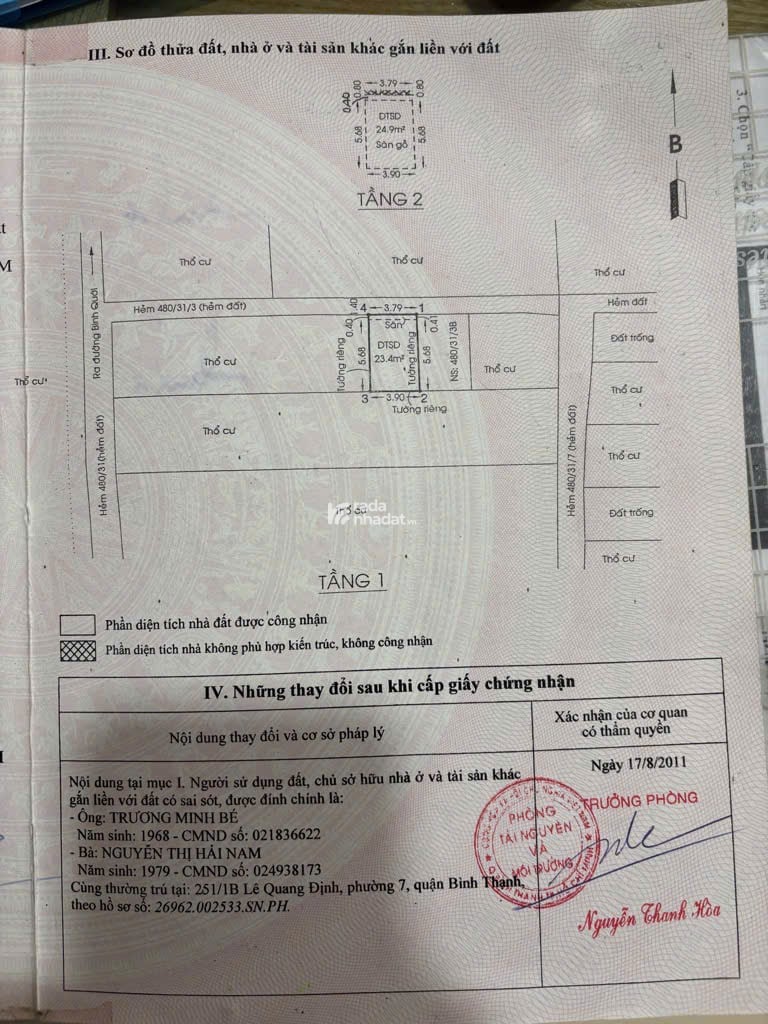 Túp lều lý tưởng cho vợ chồng trẻ 