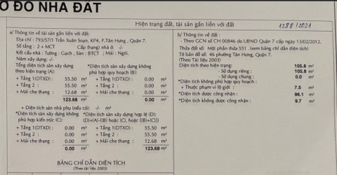 nhà nát mặt tiền 793/55/1 khu kiều đàm phường tân hưng quận 7. dt 12.3x26m