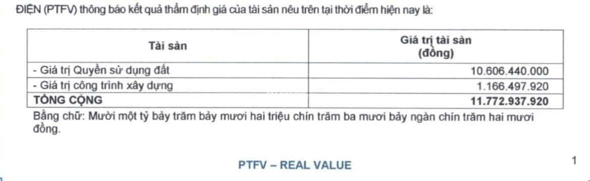 TRẦN KHÁNH DƯ Q.1 - 2 MẶT HXH - 5 TẦNG BTCT - 41M2 (4x10.5) A4 - CHÀO 10.6 TỶ.