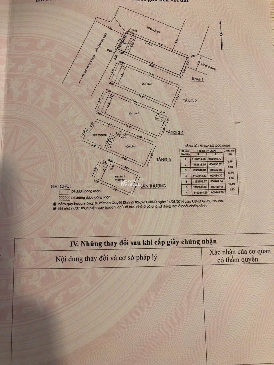 HOT: BÁN GẤP NHÀ GÓC 2MT HXH 184/ LÊ VĂN SỸ, P.PHÚ NHUẬN (P.10, PN cũ)