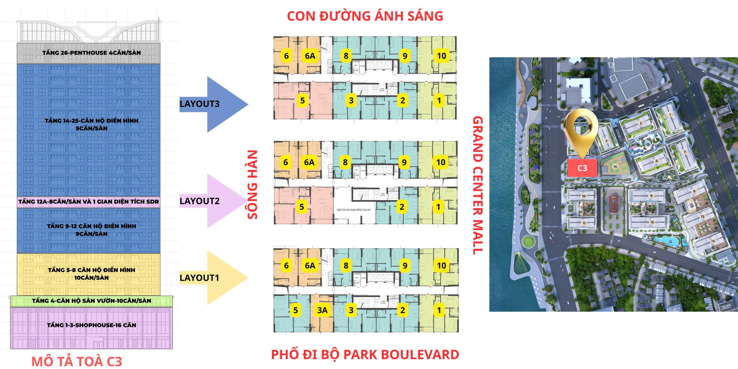 MỞ BÁN CĂN HỘ TRỰC DIỆN SÔNG HÀN - C3 CAPITAL SQUARE