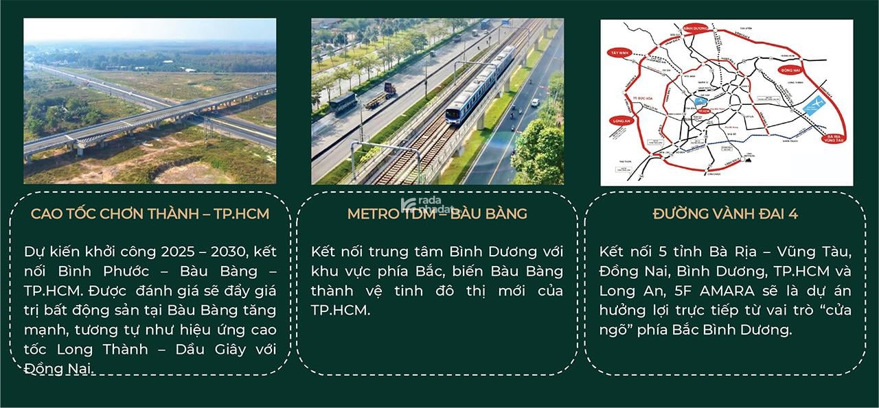 Dự án 5F AMARA - Nâng Tầm Chuẩn Sống Mới 