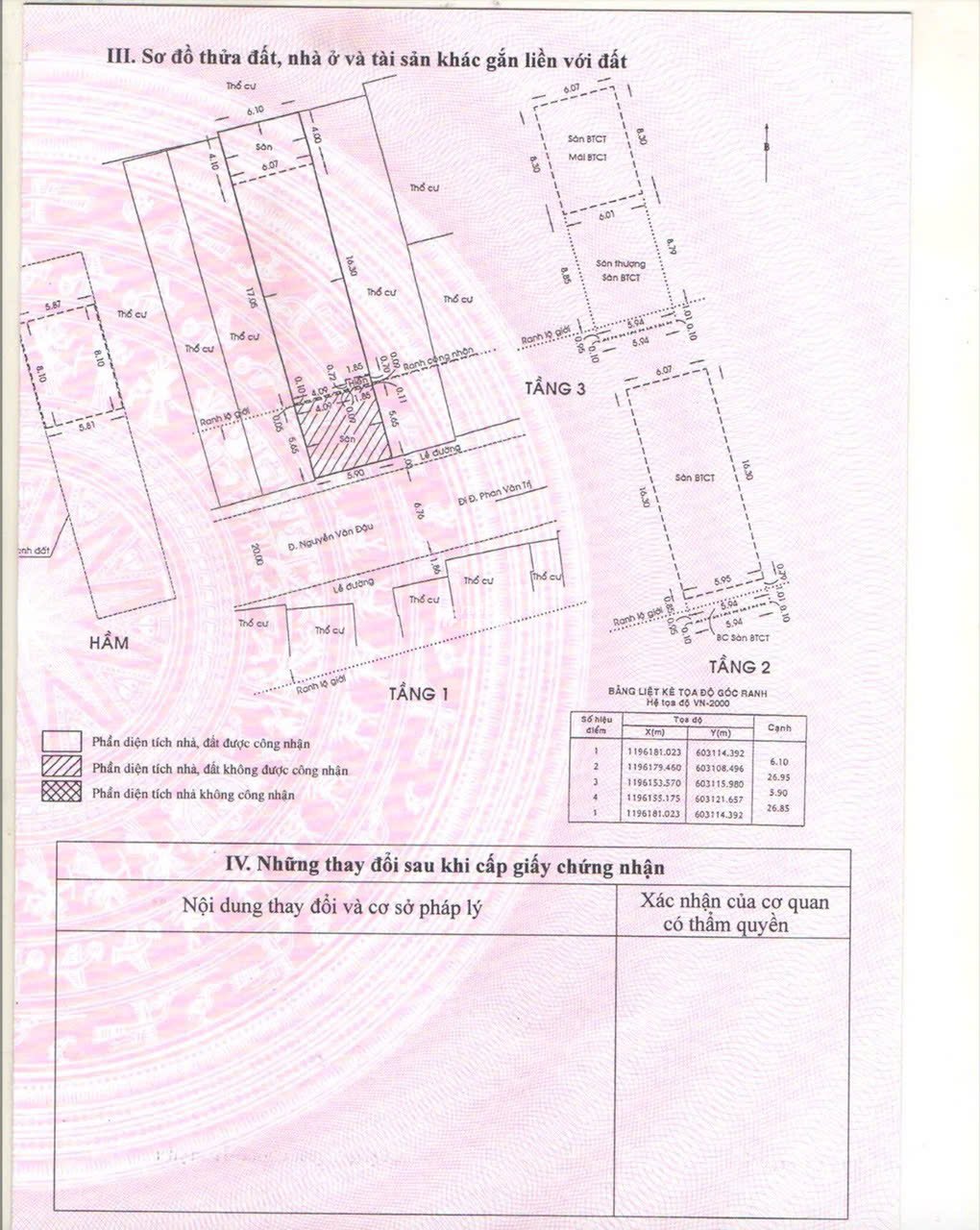 HOT Bán nhà 25.. Nguyễn Văn Đậu, Phường 11, Quận Bình Thạnh