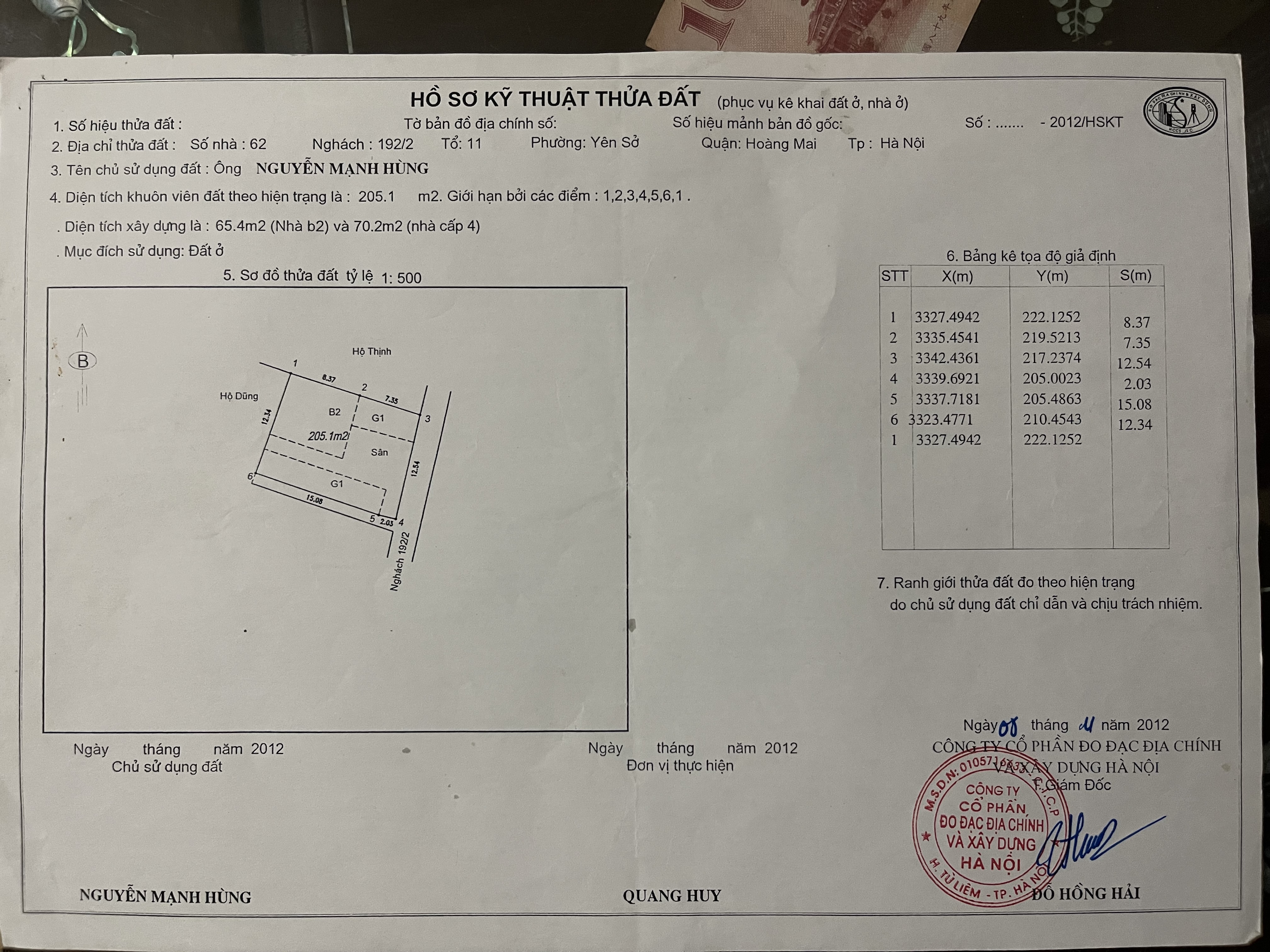 bán đất khu vực yên duyên yên sở hoàng mai hà nội