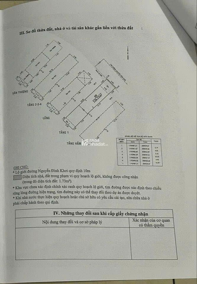 Bán toà nhà 7 tầng 650m2 sàn tại Nguyễn Đình Khơi P4 Tân Bình 