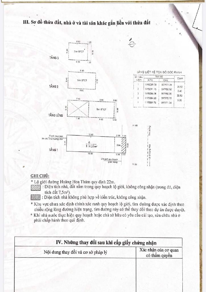Bán nhà mặt tiền Hoàng Hoa Thám 5.2 x 21 nở hậu 
