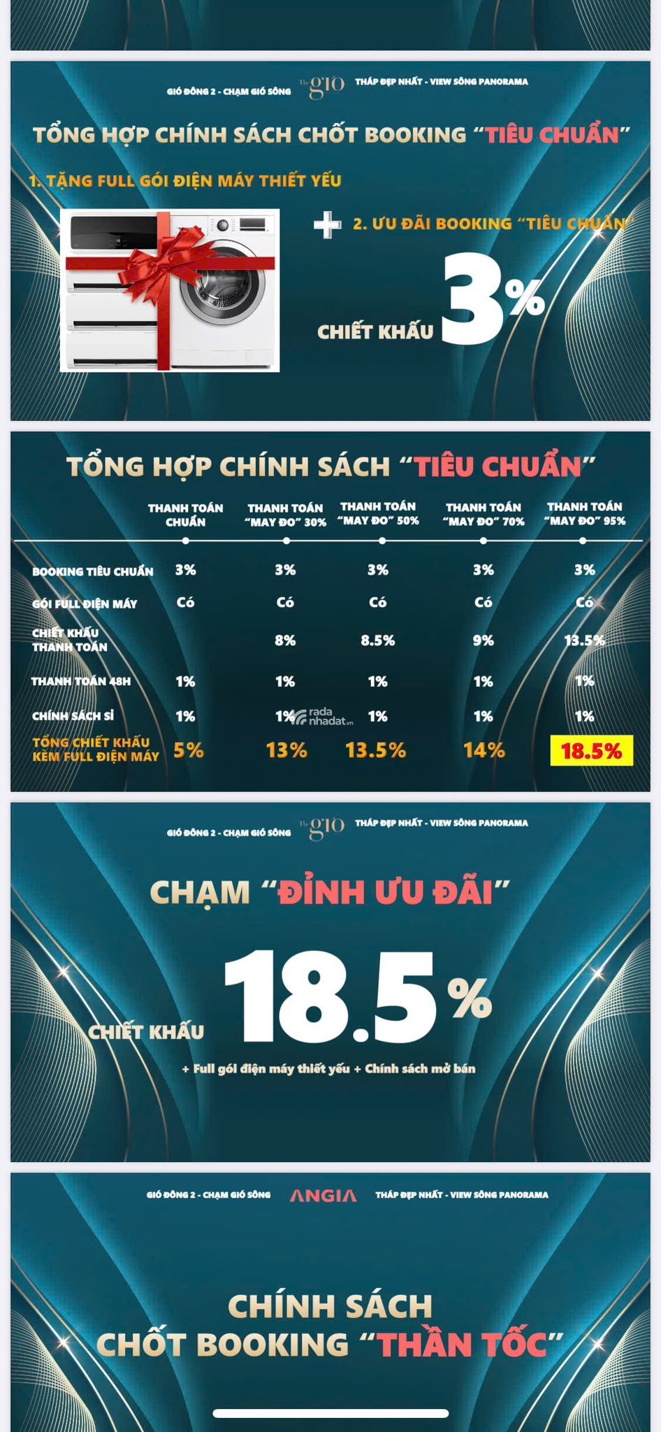 Đầu tư The Gió Riverside  Chính sách tài chính siêu ưu đãi 36 tháng
