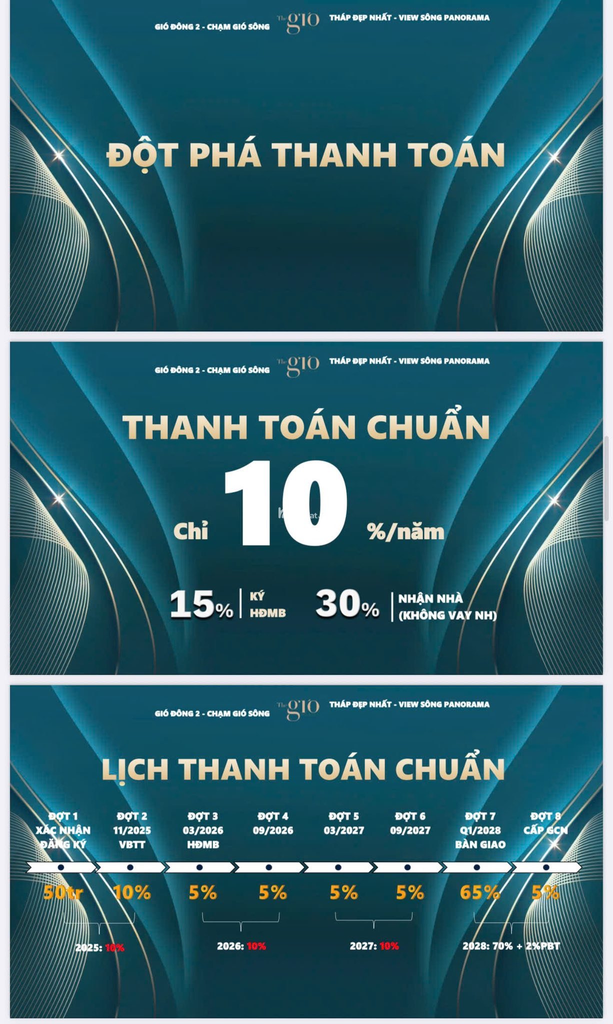 Đầu tư The Gió Riverside  Chính sách tài chính siêu ưu đãi 36 tháng