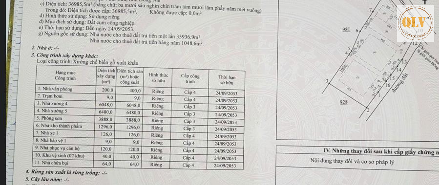 CHO THUÊ NHÀ XƯỞNG CCN VLXD HỐ NAI, ĐN 21.595m2